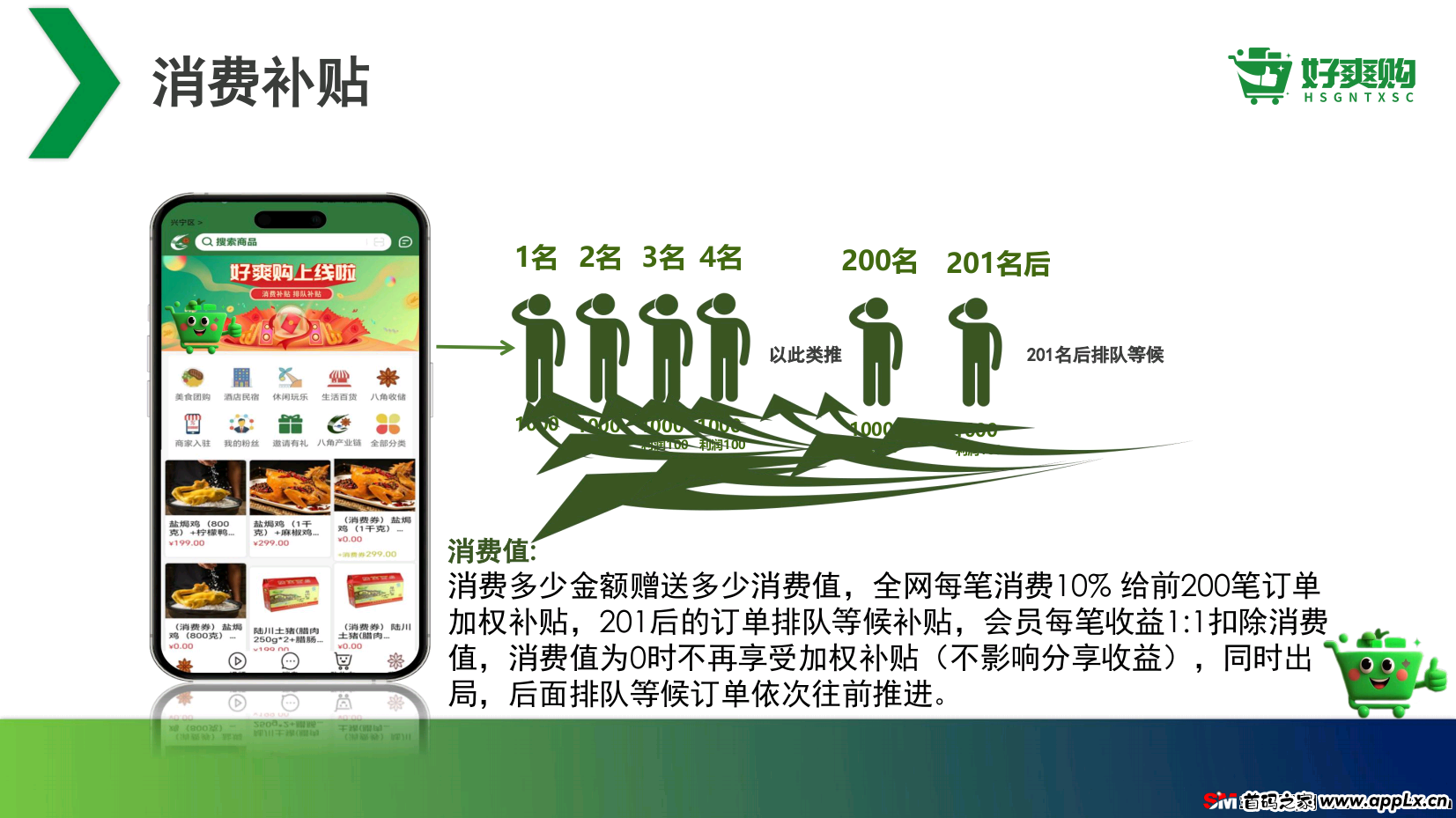 八桂香谷“好爽购”商超新电商，公司直招全国各地大团队长