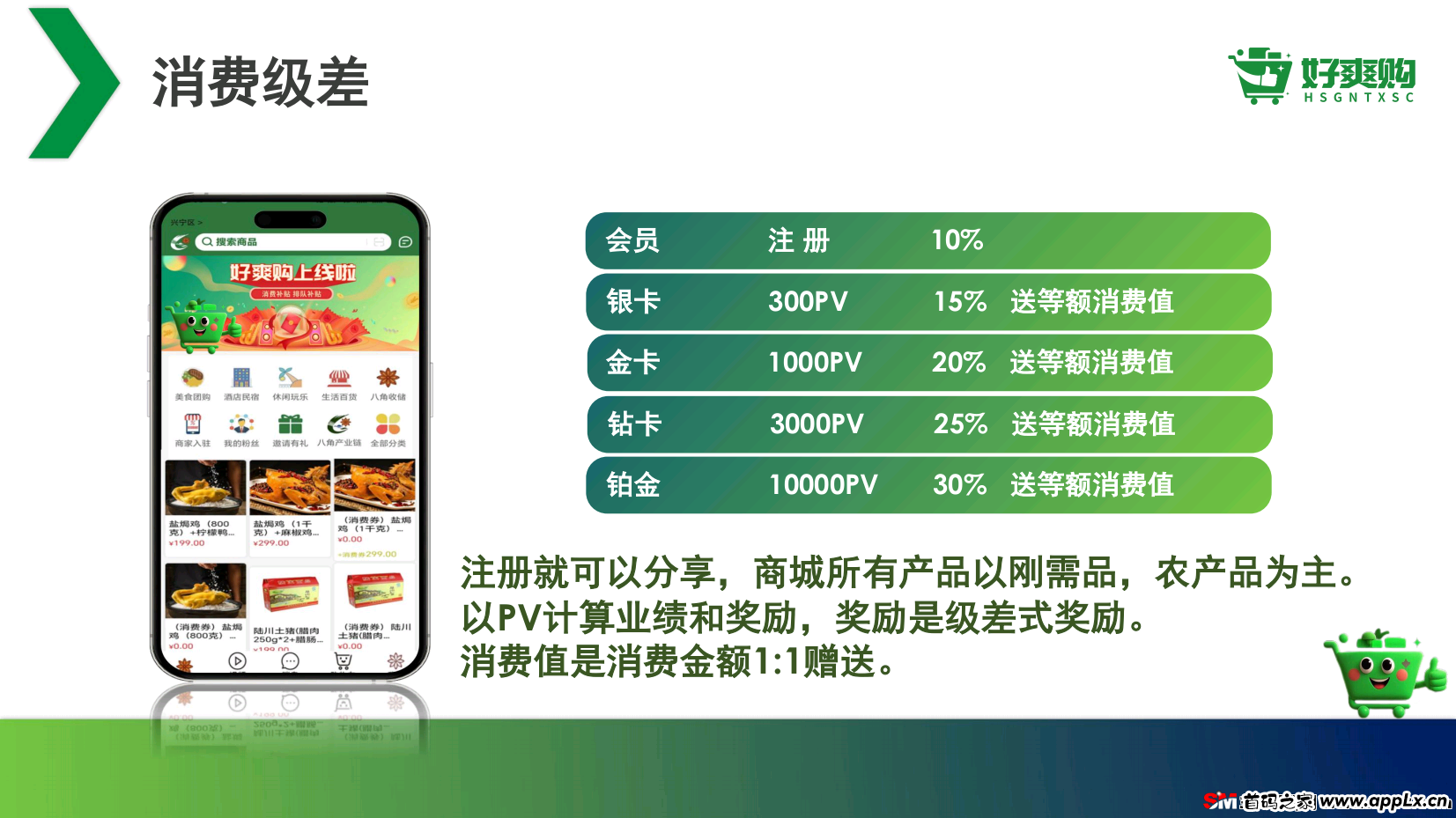 八桂香谷“好爽购”商超新电商，公司直招全国各地大团队长