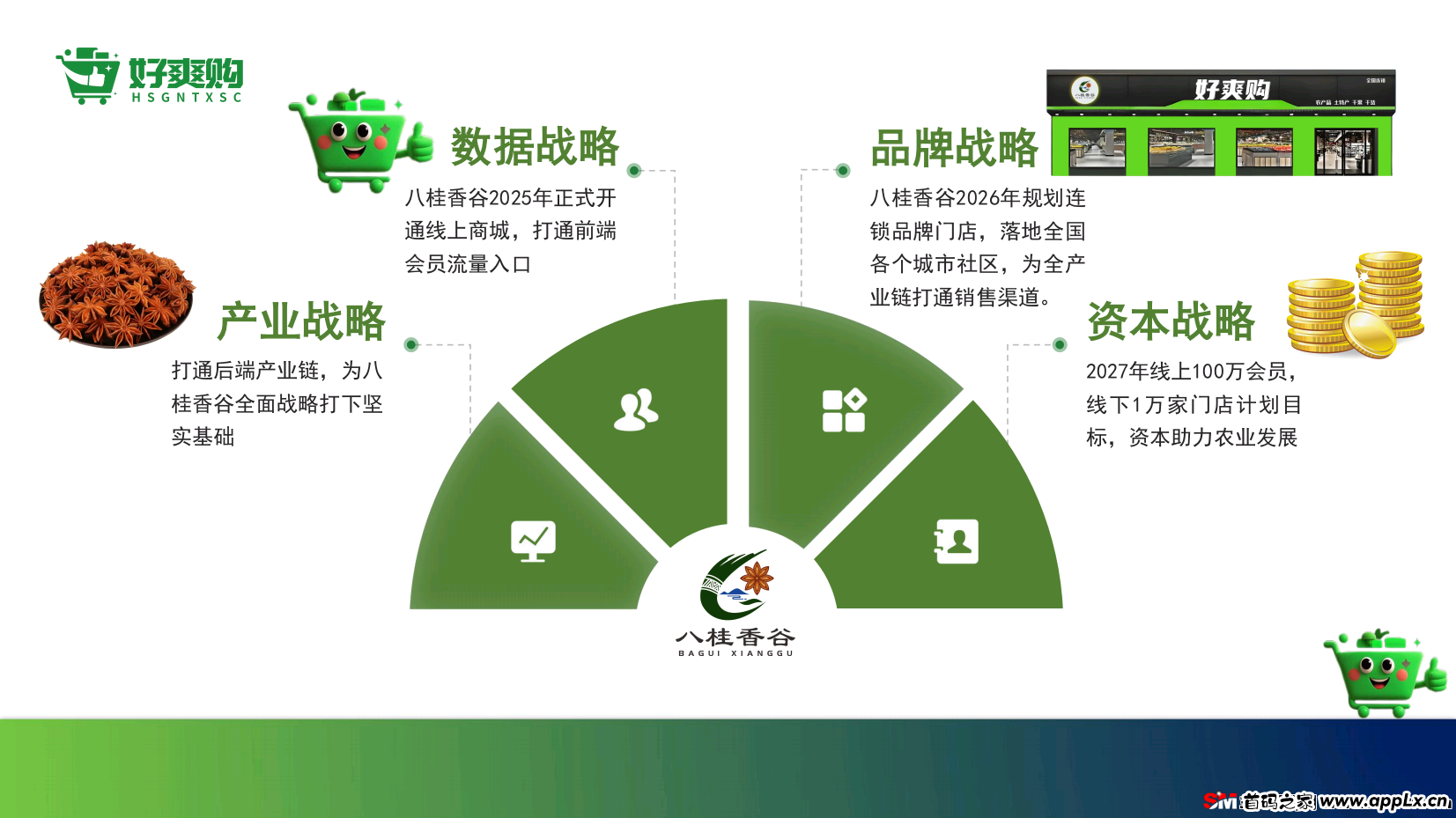 八桂香谷“好爽购”商超新电商，公司直招全国各地大团队长