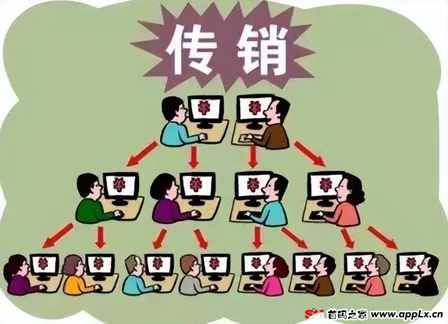 近年来多起币圈、盘圈资金盘传销骗局曝光