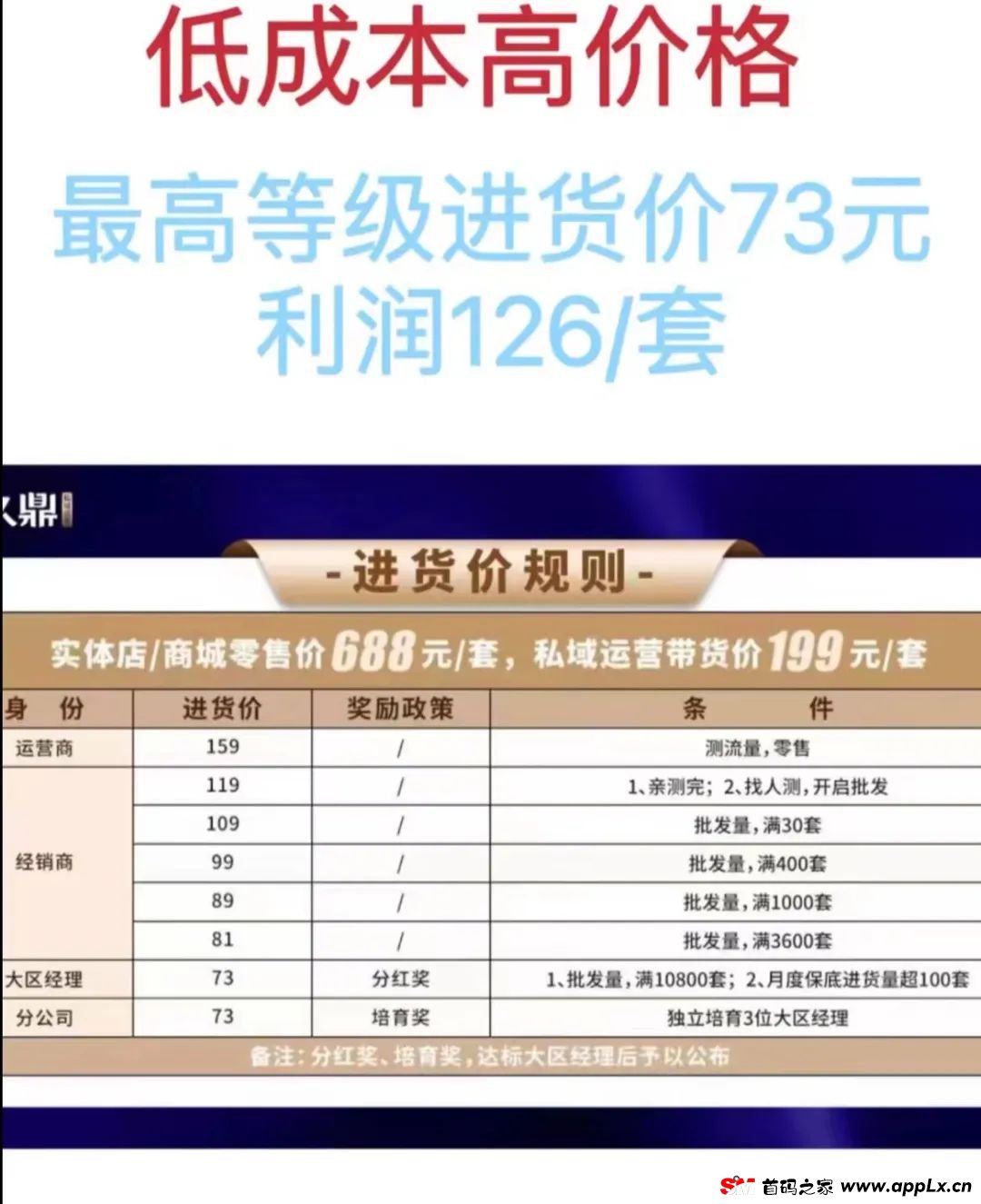 爆料：久鼎私域，从微商到资金盘是亿万销售神话还是隐秘陷阱？