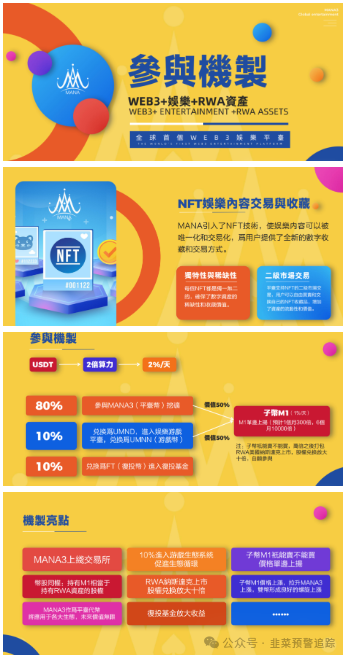 挖矿投资=诈骗洗钱！曝光最近崩盘和即将跑路的资金盘项目