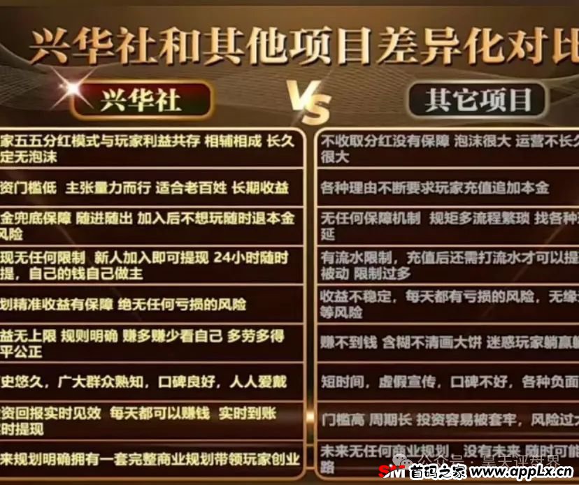 “兴华社”彩票带单跟单类资金盘，公司经营异常，人去楼空，操盘手圈钱几十亿！