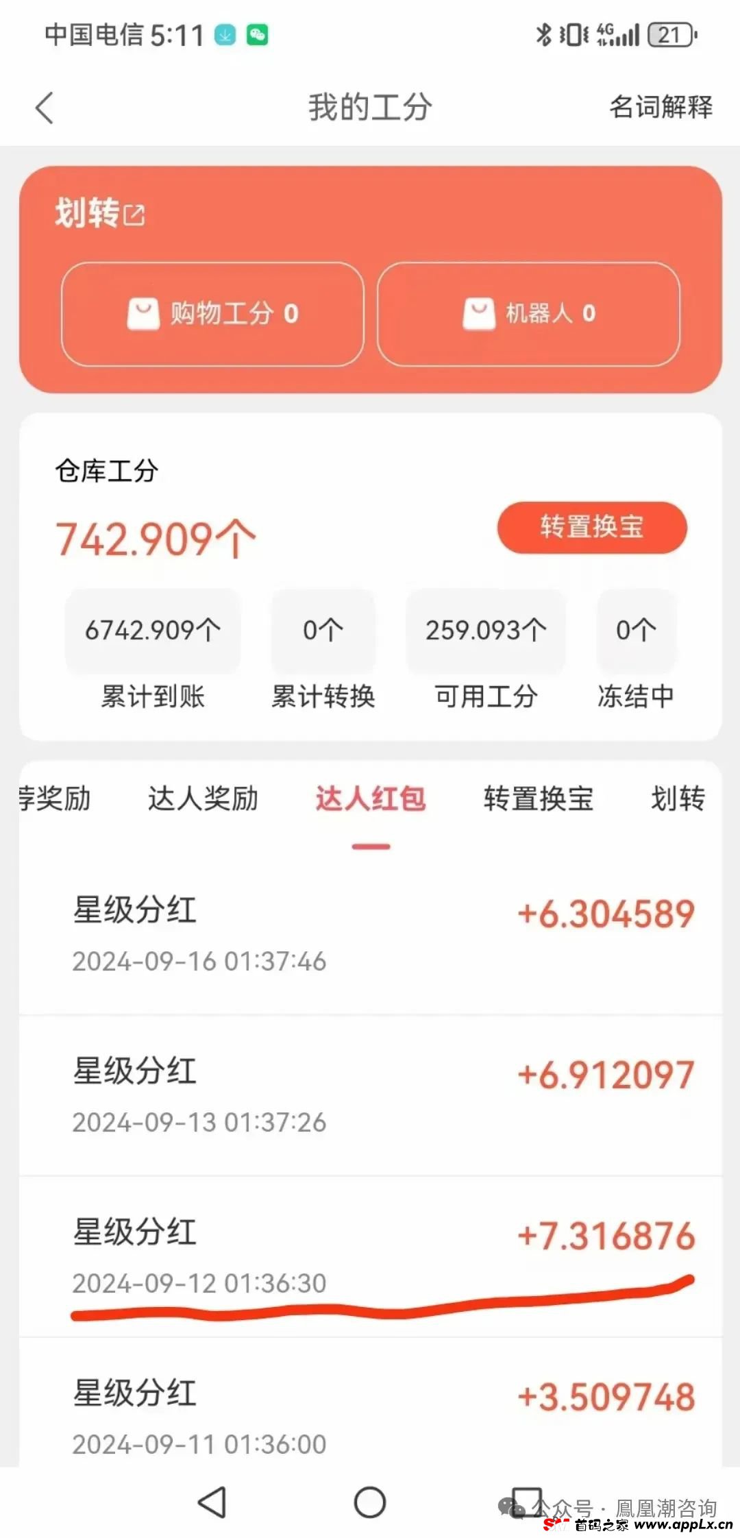 深度解析凤凰潮APP平台，卷轴资金盘，注意警惕