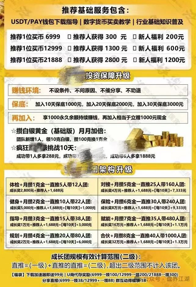 【建泉影业】资金盘骗局这次连包装都换了，又来骗新人割韭菜了，即将崩盘跑路！