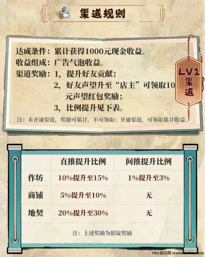 《时光大掌柜》逆天纪二台淘金模式玩法，保姆级别教程让你轻松赚！