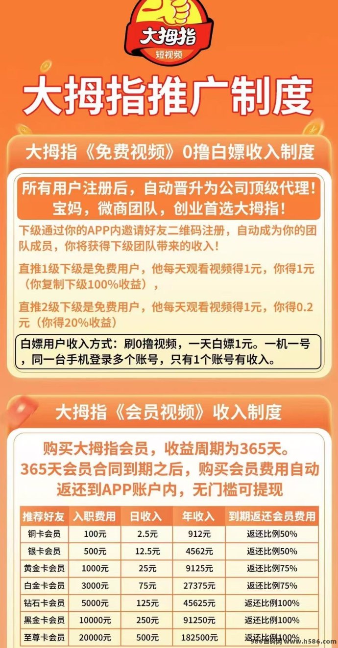 大拇指短剧轻松赚，速度上车！