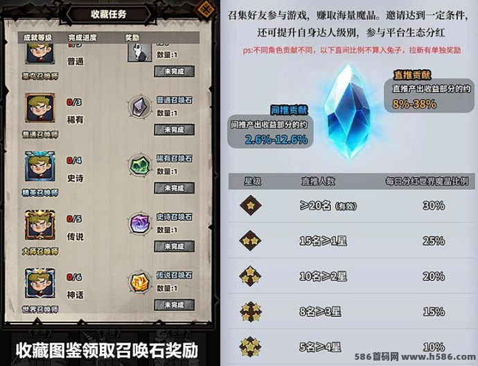魔物召唤：扶持对接，赚取奖励，无需投入！