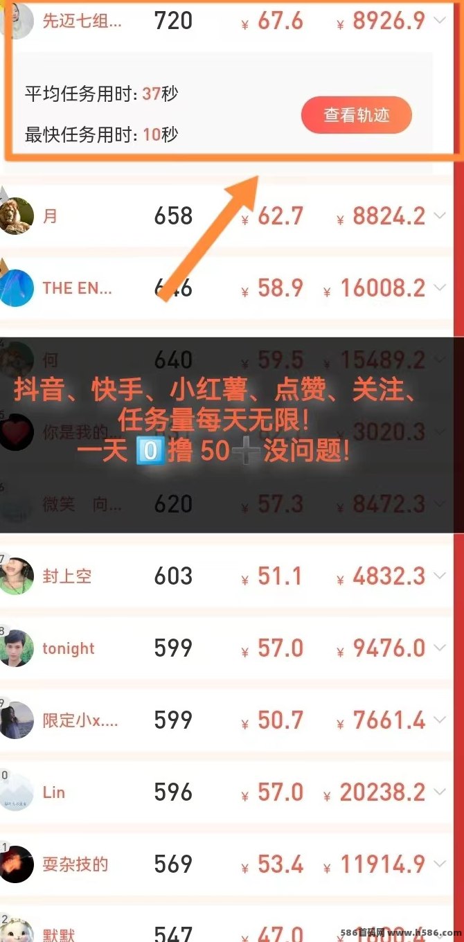 每日赚点：点赞关注轻松赚，轻松实现财富增值！
