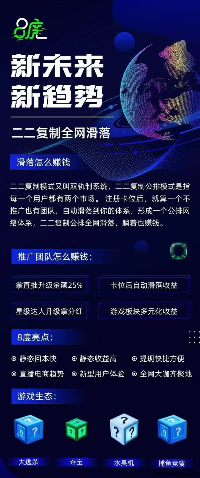 八度首码，全网滑落+公排，对接各大团队长！