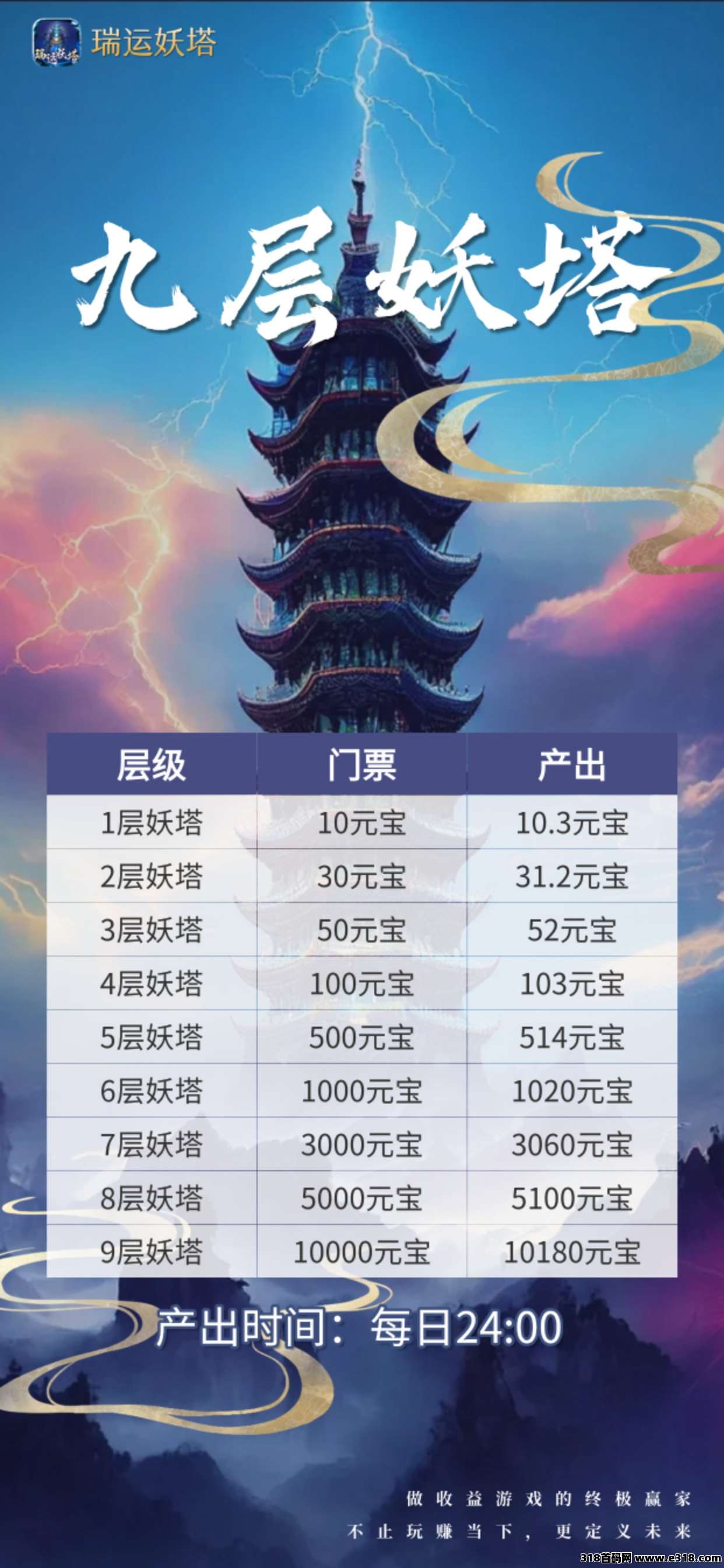 瑞运妖塔招募团长