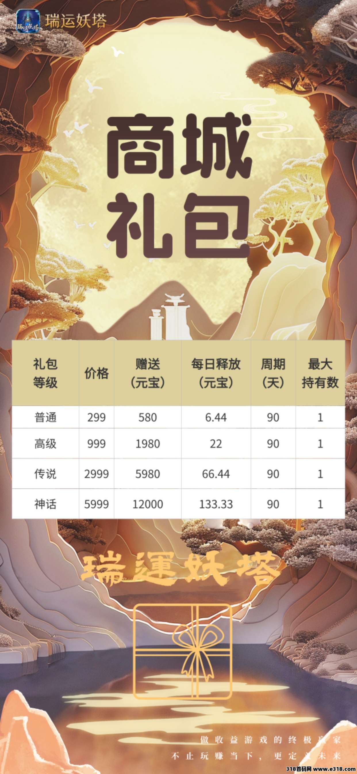 瑞运妖塔招募团长