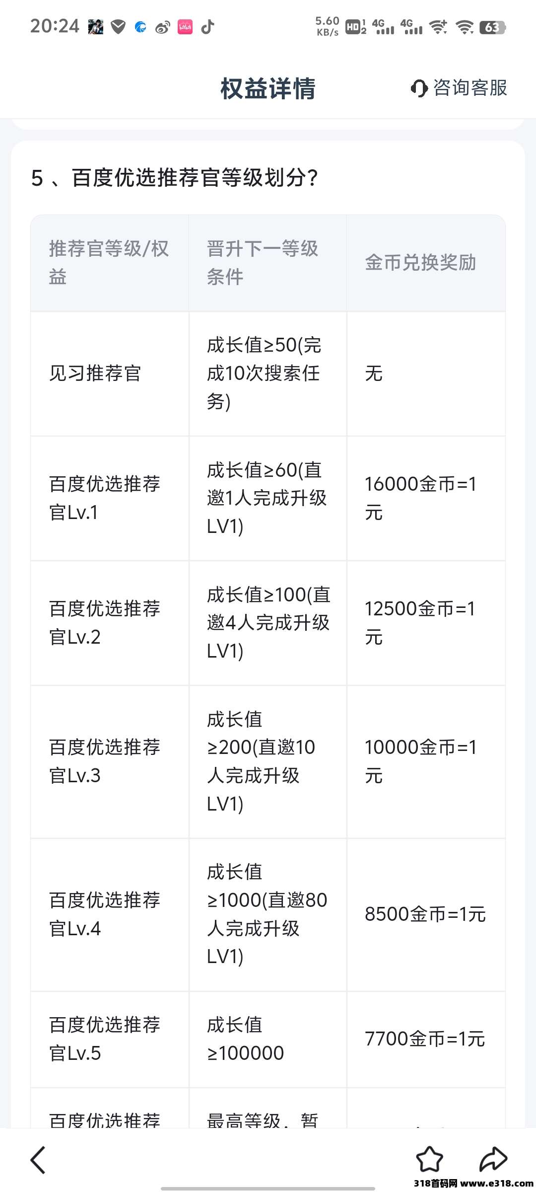 百度推荐官零撸首码，每天撸保底！大厂品牌限时活动！