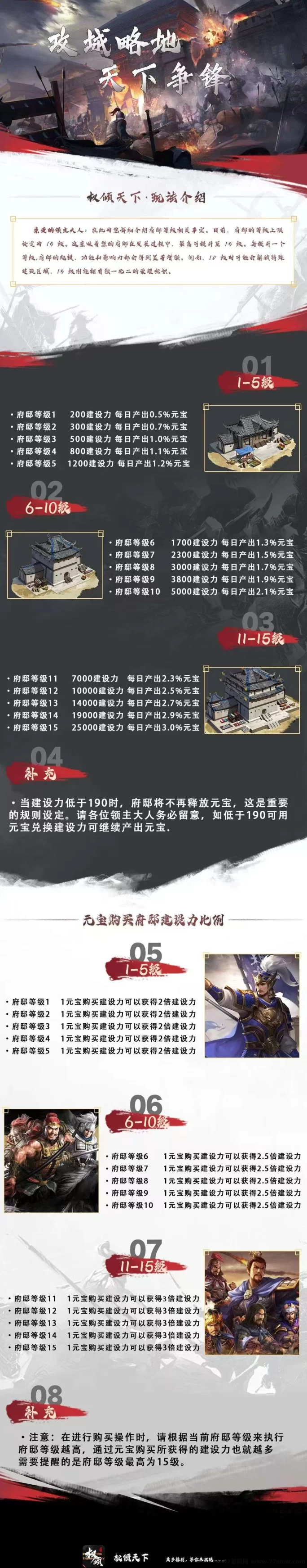 权倾天下首码，每日领取5个广告元宝，元宝价格超高，轻松赚！