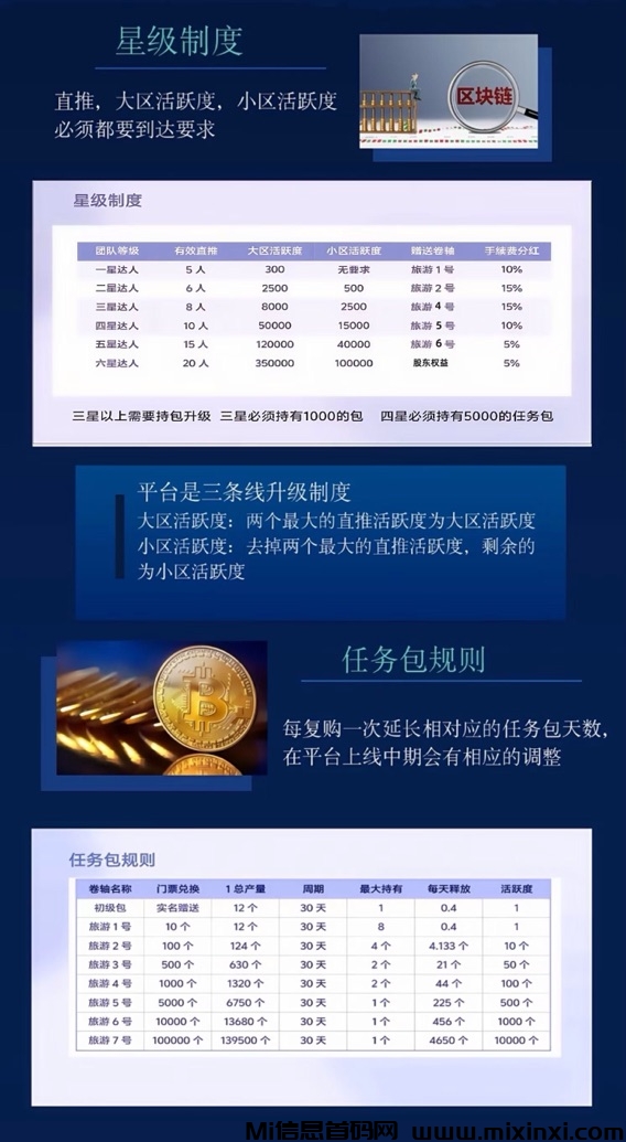 蚁丛国际零撸卷轴，注册赠积分任务包
