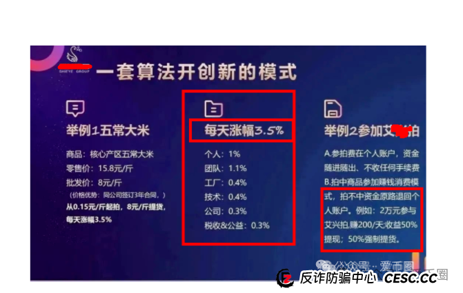 艾兴合还能维持多久?艾兴合是杀猪盘吗？