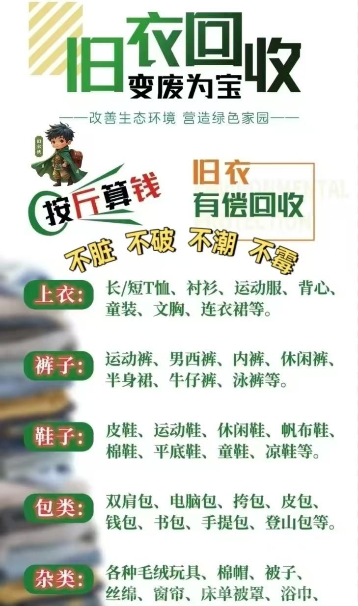 旧衣侠回收：旧衣服上门回收，2025年新风口项目