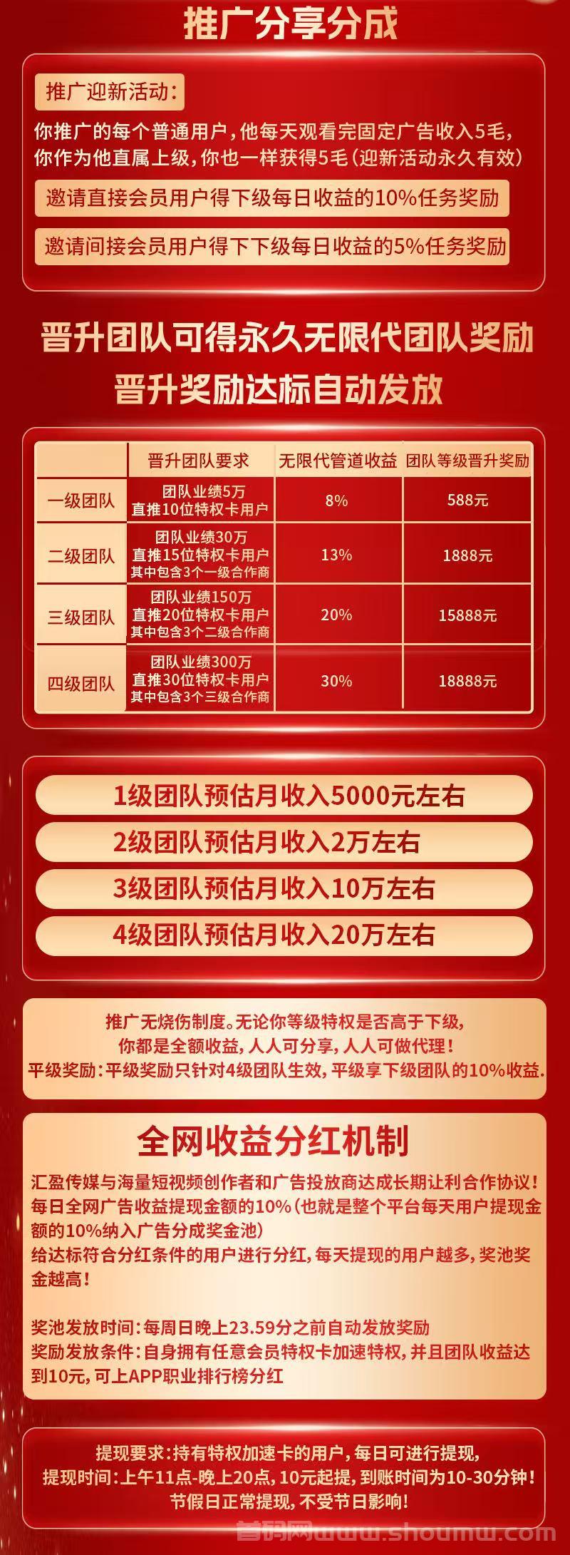 【汇盈传媒】可撸，可投，每天5个广告，招募10个团队长，重点扶持！