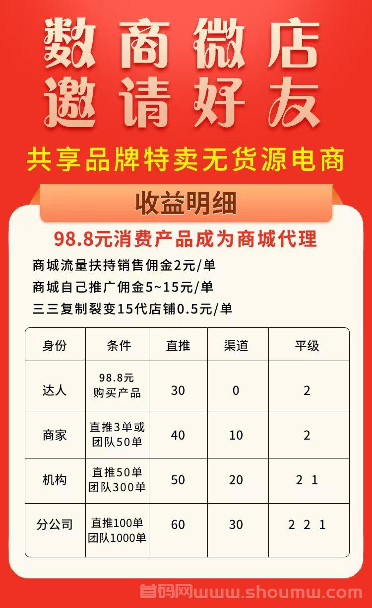 数商微店，首码对接，扶持拉满，正波比长久稳定