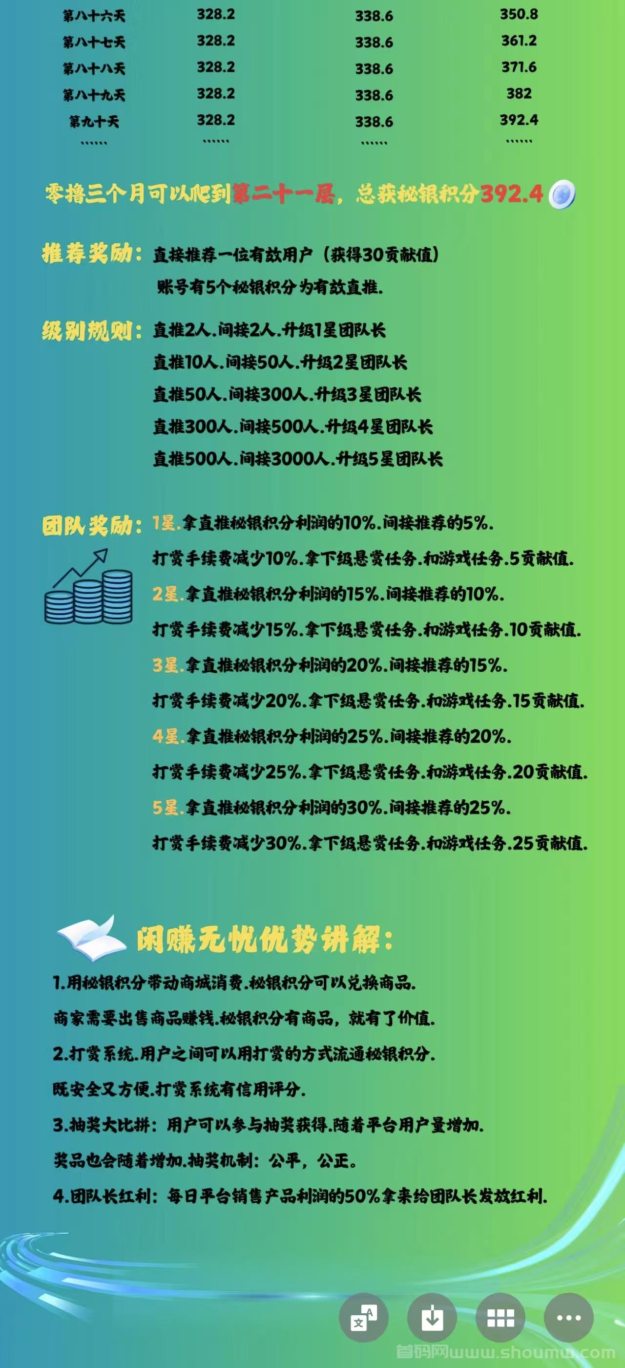 闲赚无忧：卷轴与爬山模式助你轻松赚取圆宝，稳定收入等你来拿！