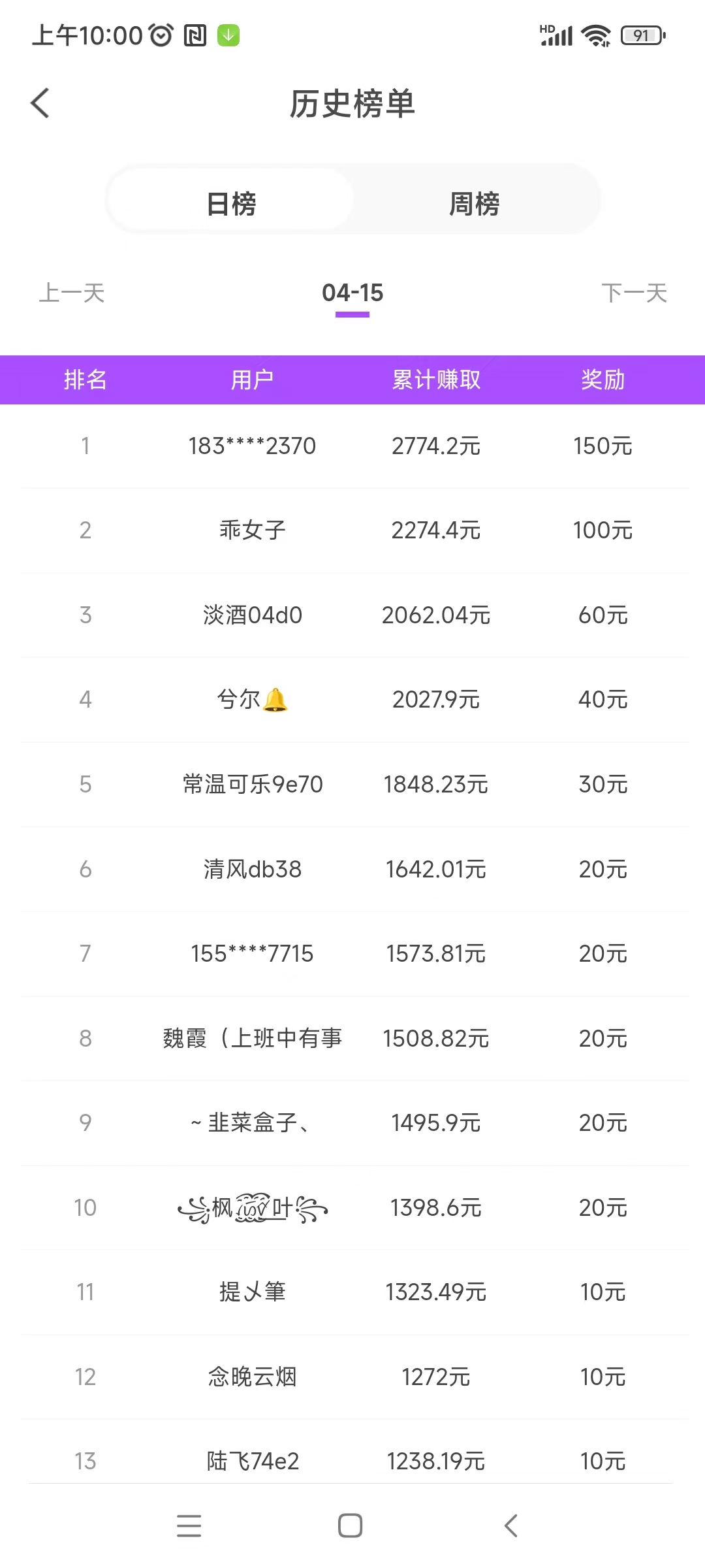 〖超好钻〗 游戏试玩蕞低单价1.2/个， 