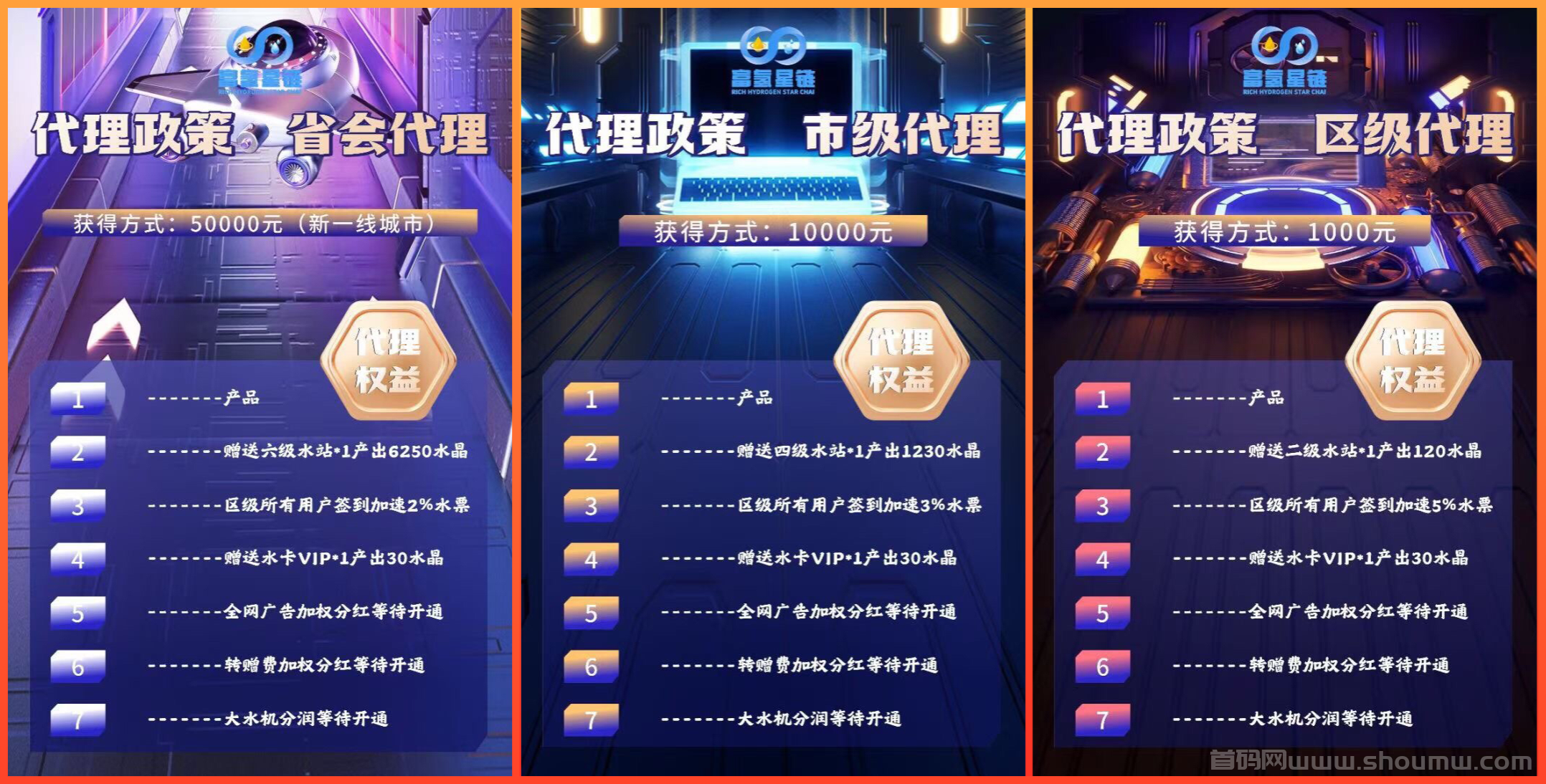 富氢星链扶持拉满《W象卷轴模式》4月初上线《无限代3元+7折招募代理》