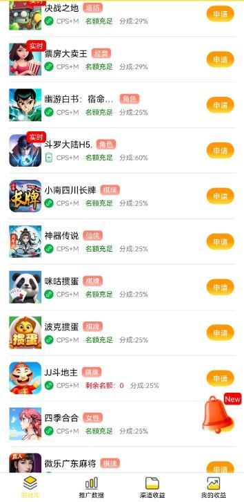热门小游戏推广，绿色小游戏，提供方法，每天赚点零花