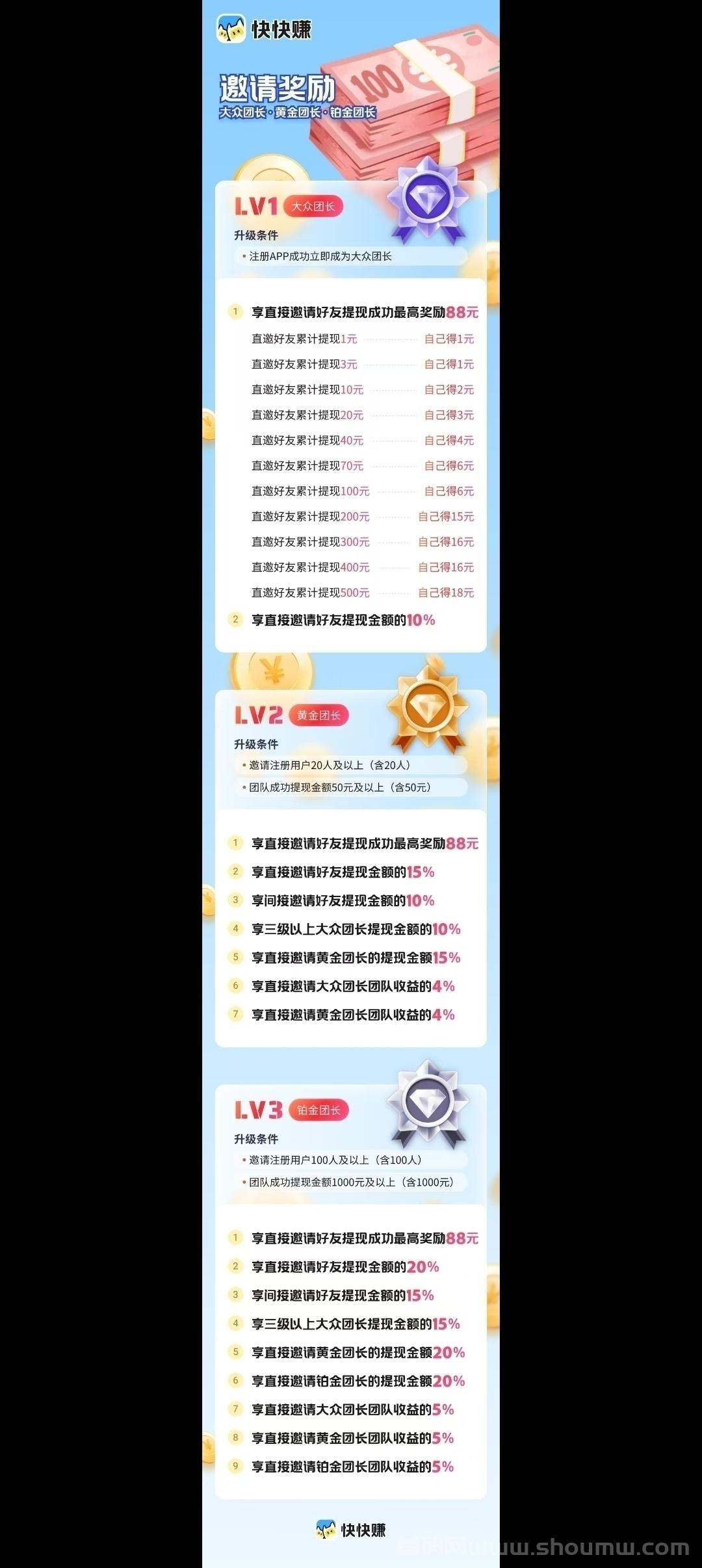 快快赚首码刚出，零撸天花板项目