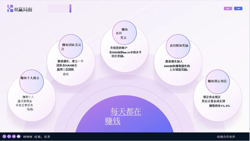 HAHM哈姆点评邀请码：otivliucwu