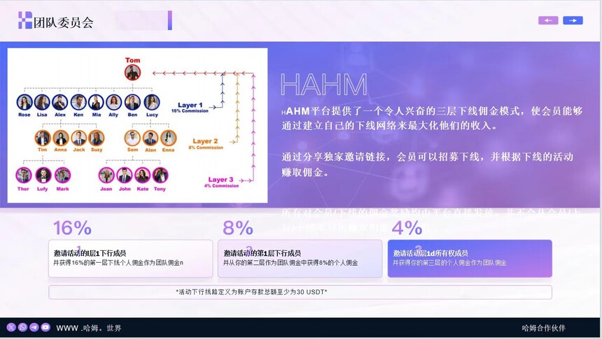 HAHM哈姆点评邀请码：otivliucwu