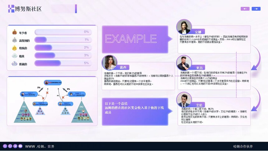HAHM哈姆点评邀请码：otivliucwu
