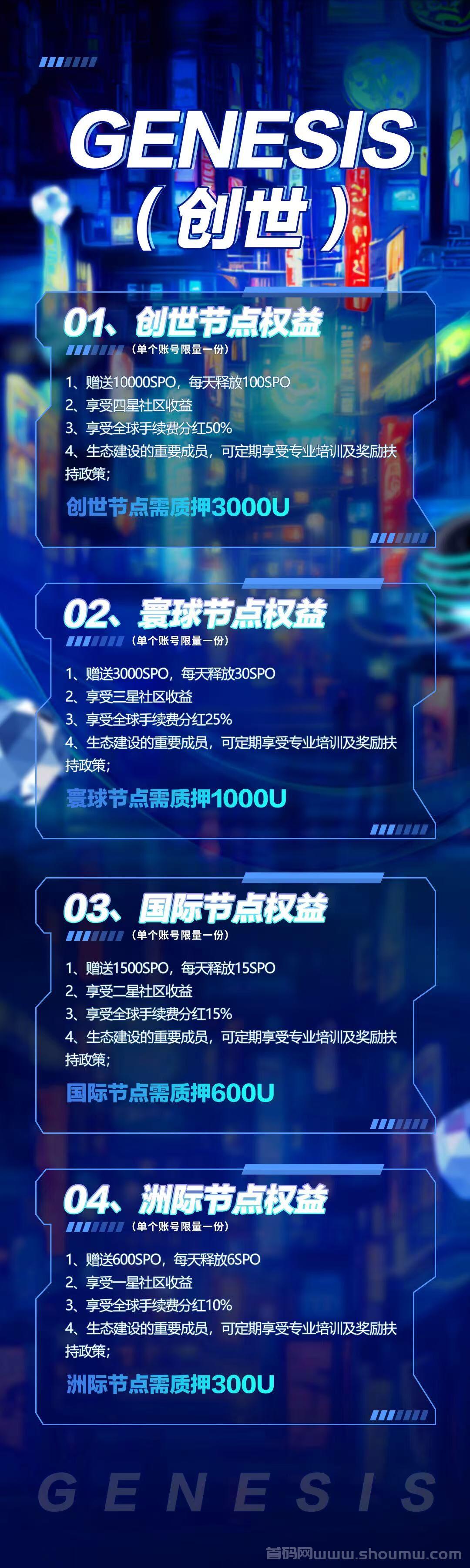 AI创世，即将火爆启动！欢迎前来对接首码！扶持待遇拉满！