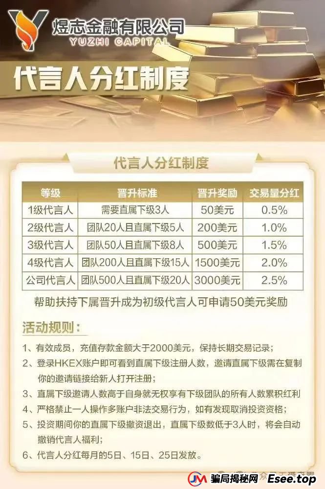 【**】交易所带单类资金盘骗局，部分团队已经撤离，即将崩盘跑路！