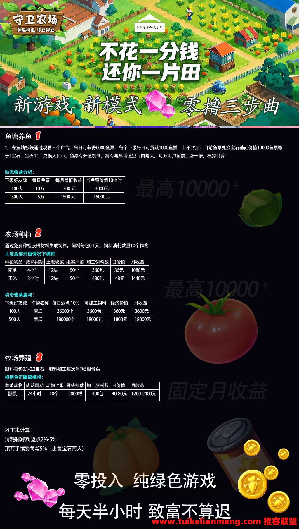 《守卫农场》不删档内测！进场就领先，快快来！！