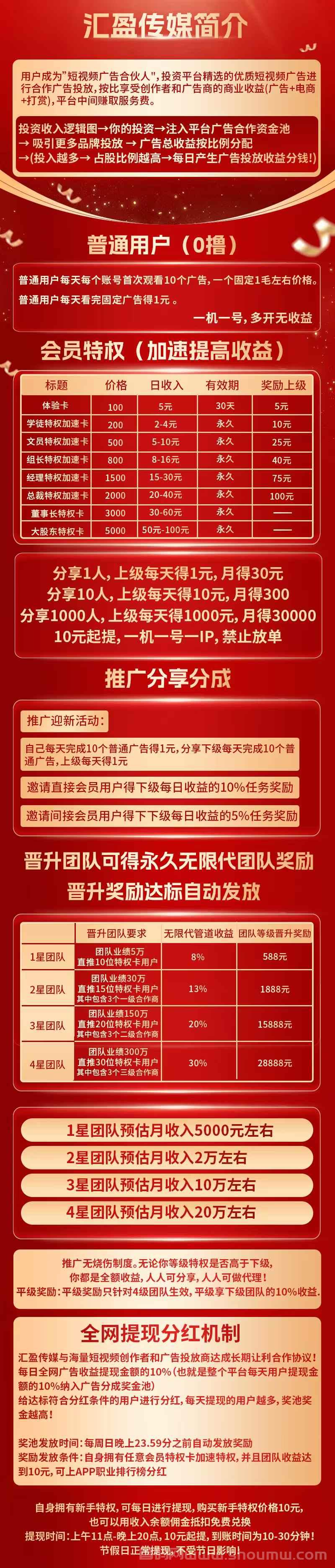 汇盈传媒，2025大盘，提米秒到