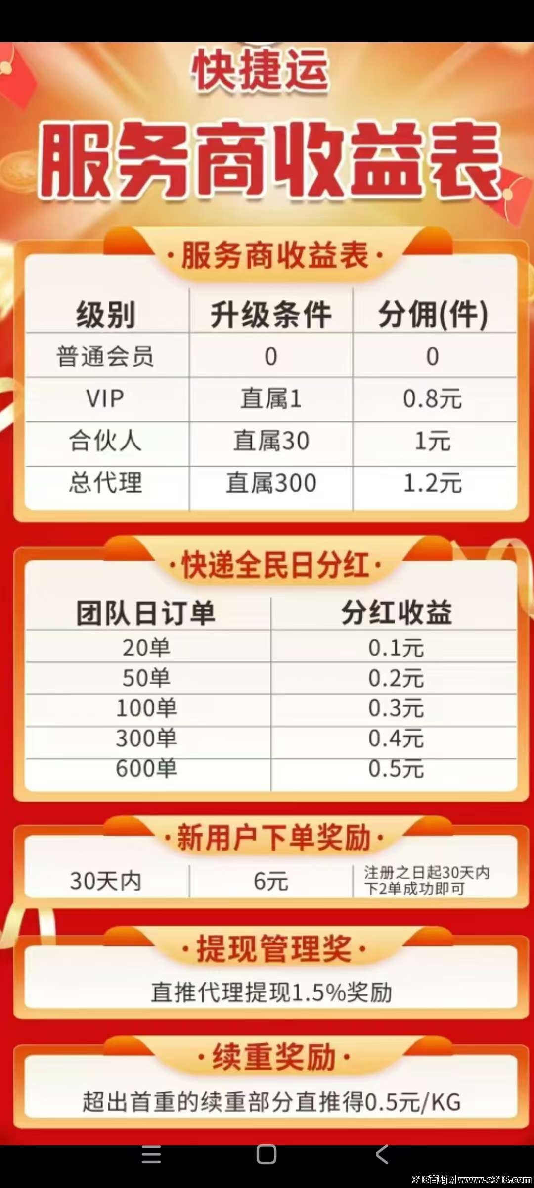  快捷运快递平台，整合9家快递资源，打造自用省钱
