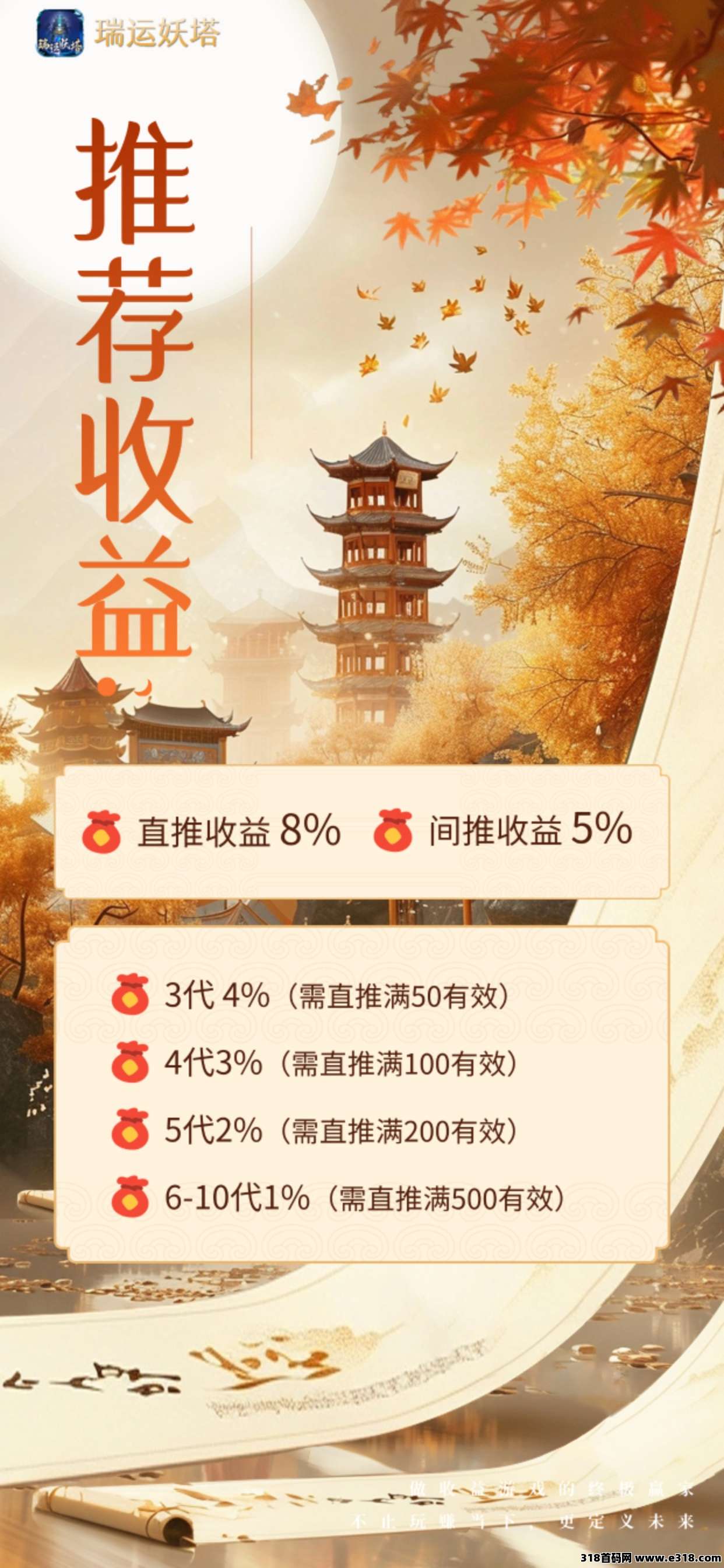 《瑞运妖塔》扶持顶，对接全网，即将上线！