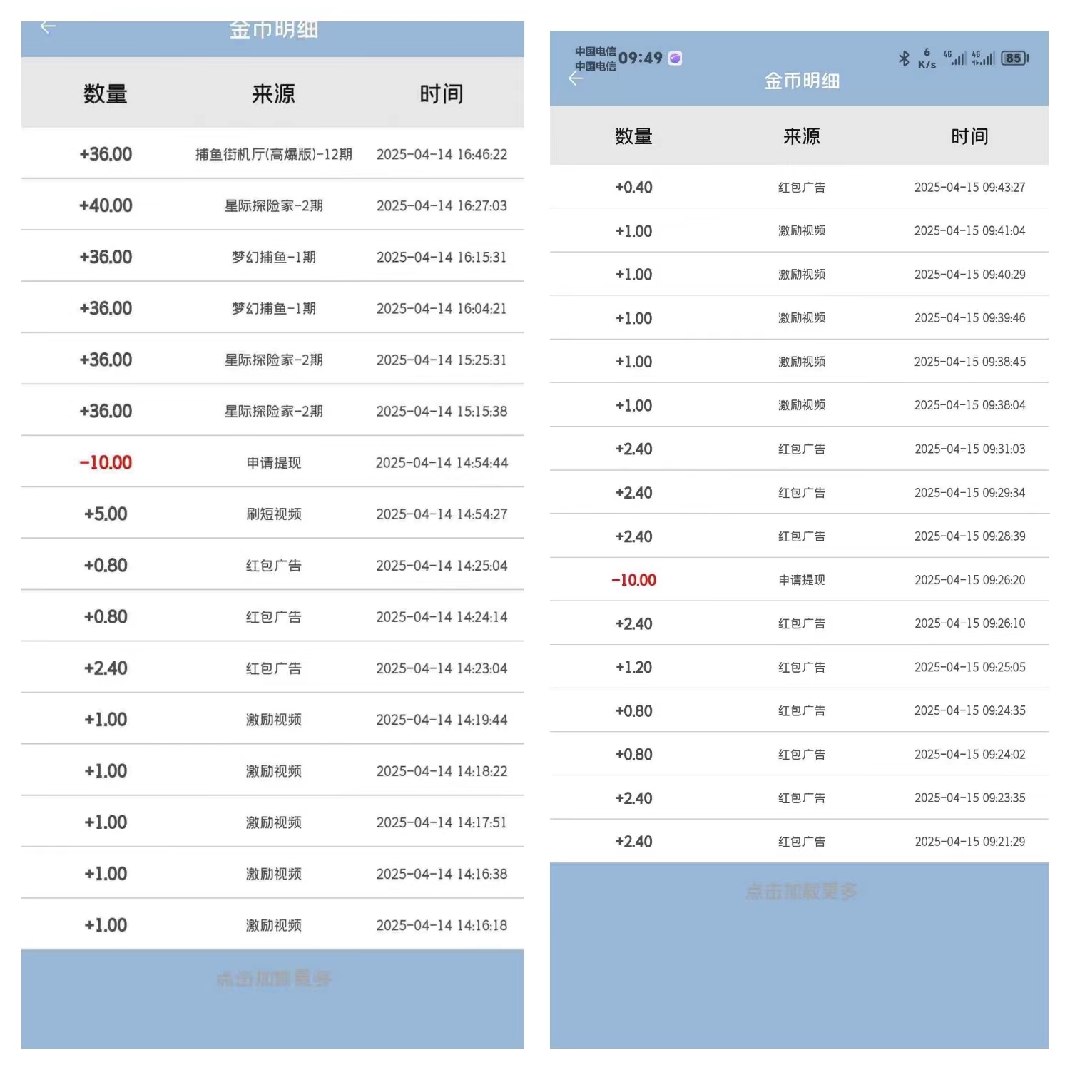 天天宝箱零首码，开箱子看广告赚，固定收溢一条0.1~2元，不养鸡