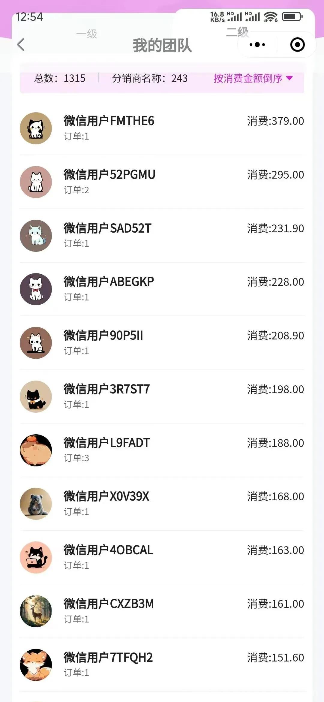 情感宝自动出単系统，性价比高，门槛极低