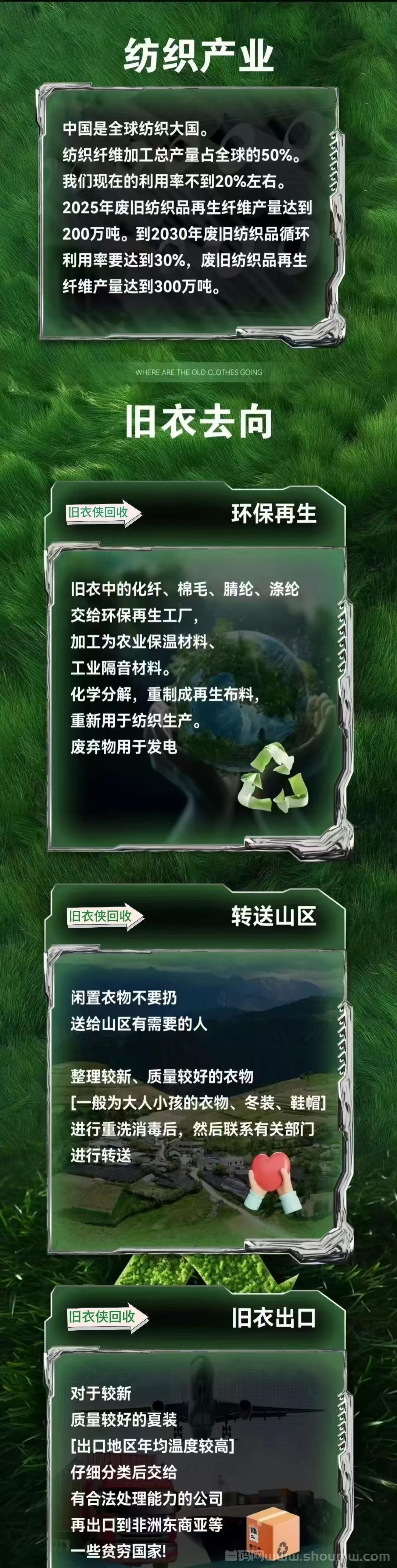 【旧衣侠】回收平台：每个家庭都有旧衣服，全民参与绿色循环与创富共赢的环保新生态