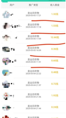 【旧衣侠】回收平台：每个家庭都有旧衣服，全民参与绿色循环与创富共赢的环保新生态