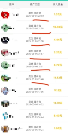 【旧衣侠】回收平台：每个家庭都有旧衣服，全民参与绿色循环与创富共赢的环保新生态