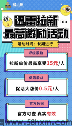 【蜂小推】解锁！迅雷网盘拉新的流量变现新玩法
