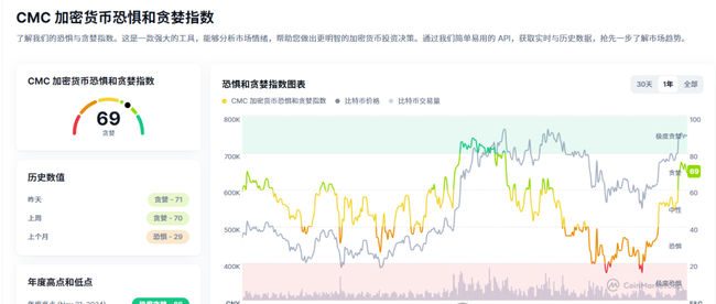 2025.5.16山寨币抄底良机？全球顶尖交易员最新策略大揭秘！