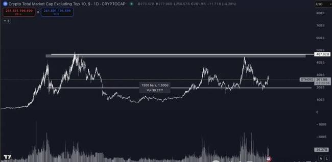 2025.5.16山寨币抄底良机？全球顶尖交易员最新策略大揭秘！
