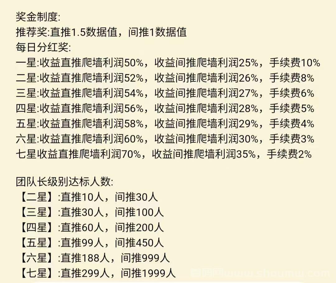 熊猫爬天梯，开启创业之路，每日爬楼实现财富持续增长！