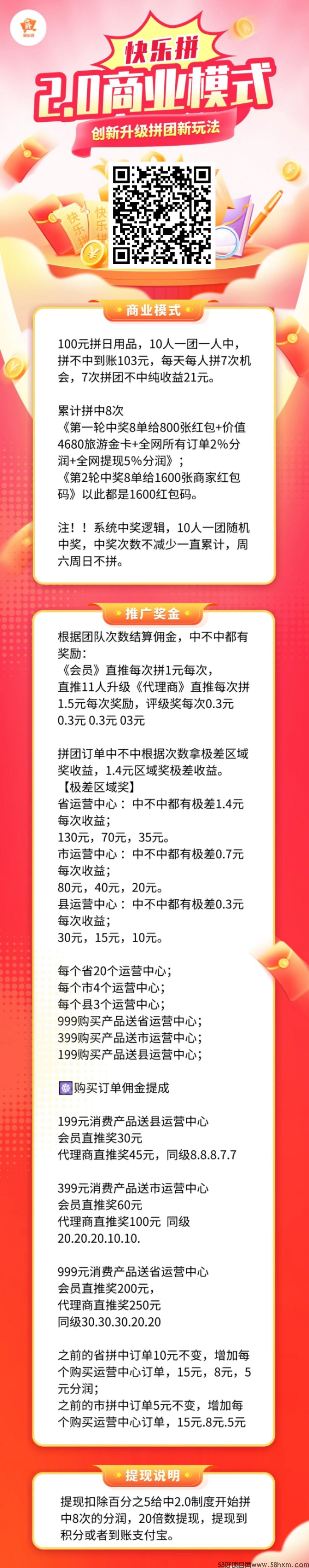 【快乐拼2.0版本】今晚正式上线，新增多版块收益，速度占位！