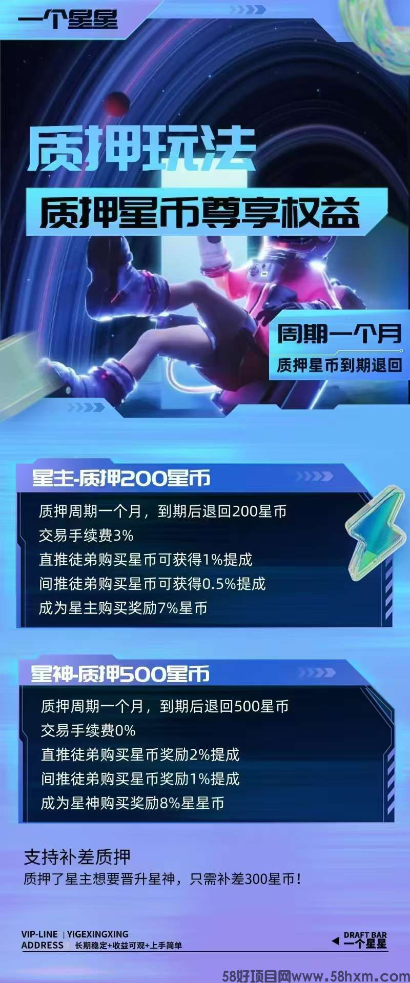 一个星星零撸，上墙模式，保底收益高，最新模式。