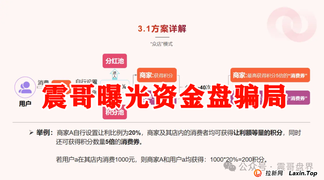 我店生活小程序是正规的吗？震哥扒皮“我店生活”：是商业创新还是资金盘陷阱？​