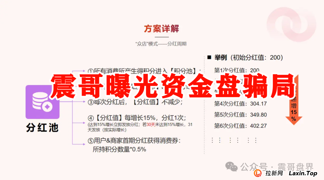 我店生活小程序是正规的吗？震哥扒皮“我店生活”：是商业创新还是资金盘陷阱？​